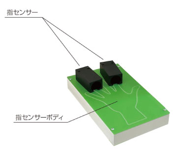 ベジミル　指センサー